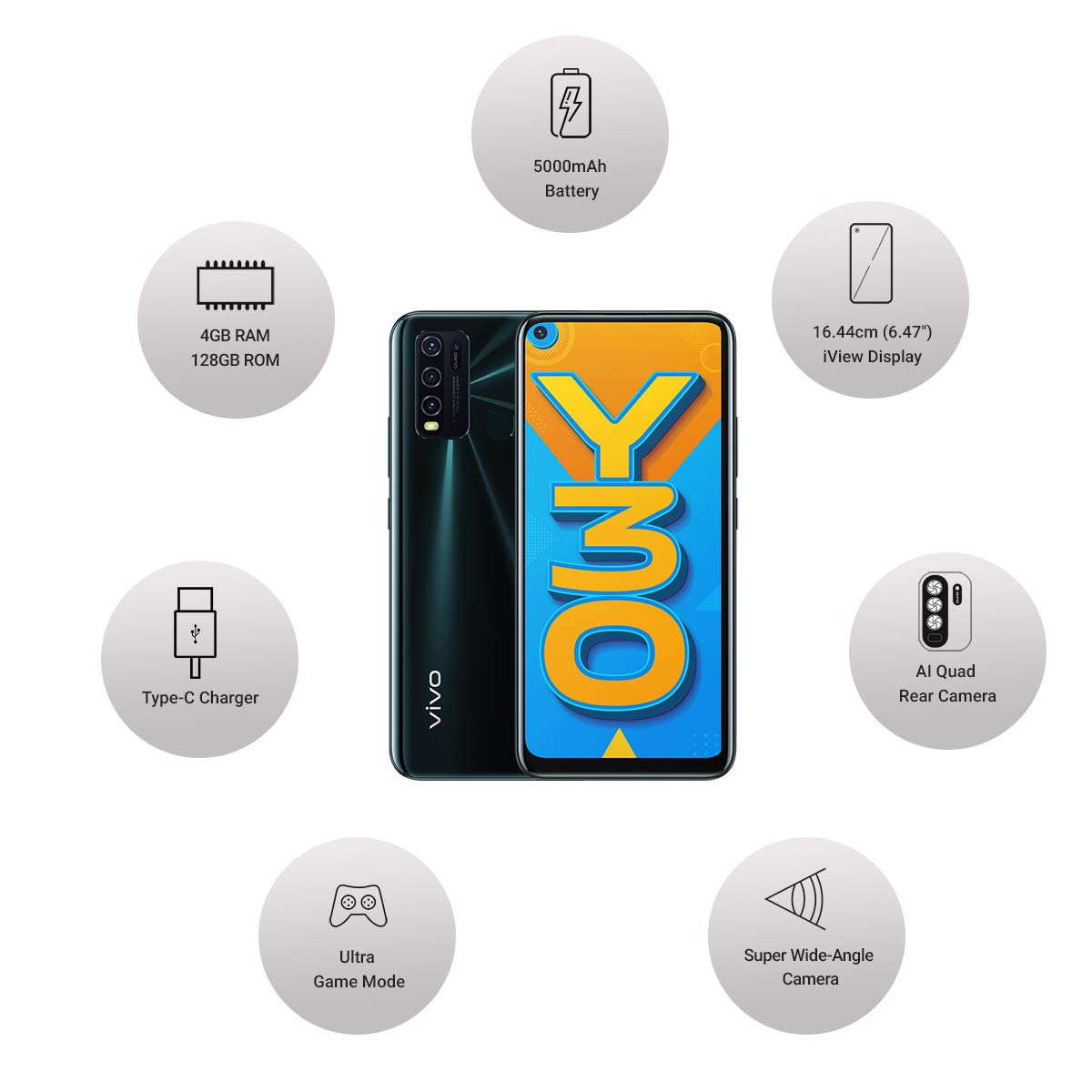 Vivo Y30 (Emerald Black, 4GB RAM, 128GB Storage) with Boat Wired